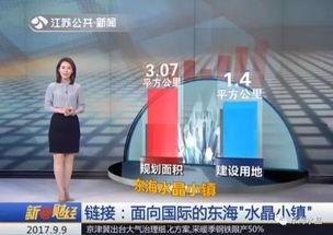 东海县电视台在线观看,东海县电视台在线观看，尽享地方新闻与文化盛宴  第3张